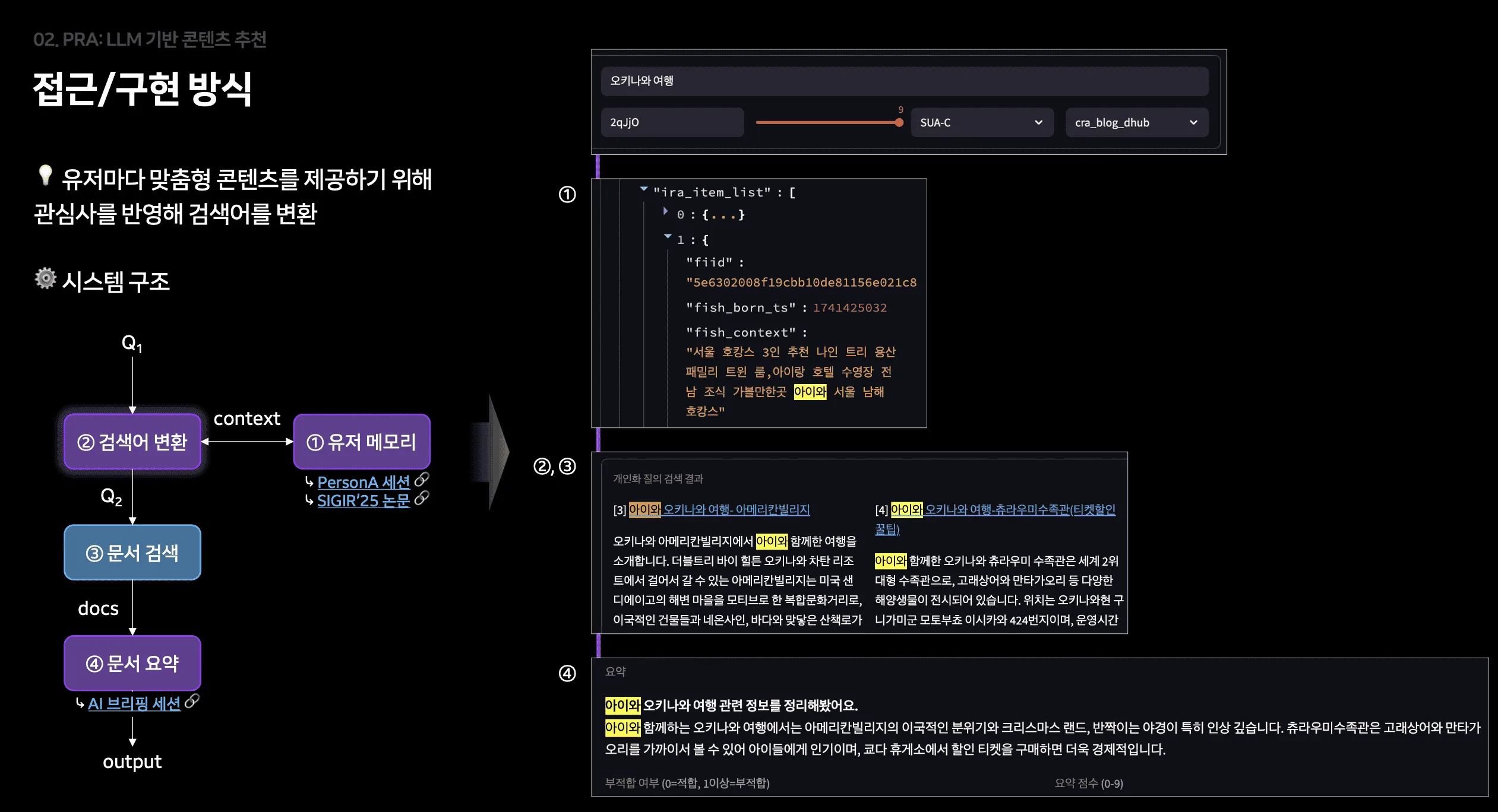 PRA(Personalized Reformulation Agent, 개인화 검색어 변환 모델)